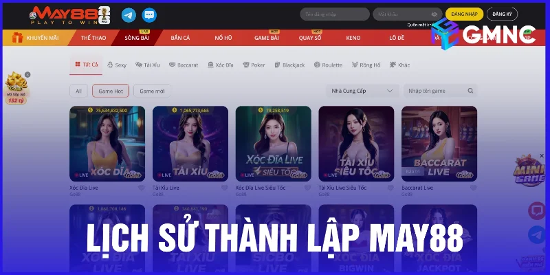 Đôi nét về lịch sử thành lập nhà cái May88