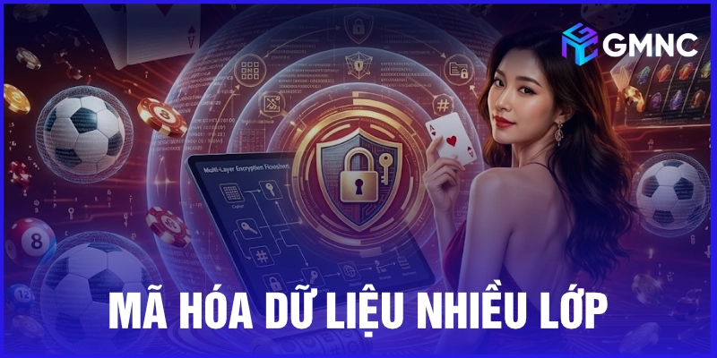 Mã hóa dữ liệu nhiều lớp