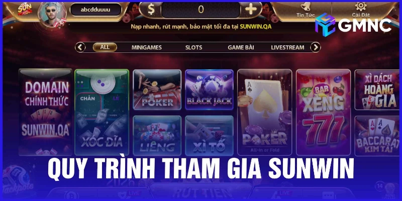 Quy trình tham gia cổng game