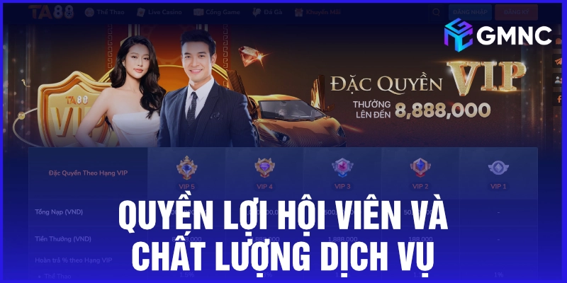 Quyền lợi hội viên và chất lượng dịch vụ
